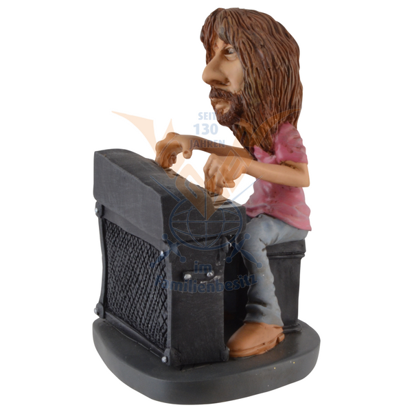 Richard Wright - Vogler Comical Figurine (Merchandise)